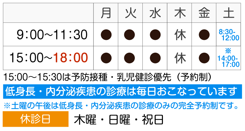 自費診療について 世田谷区豪徳寺の小児科 身長専門外来 思春期内科 アレルギー科 ごとう小児科 成長クリニック